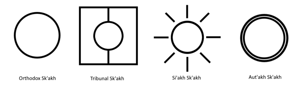 1708468133_Skakhsymbols.thumb.png.fa4584297d8d55711964490a67d737b4.png