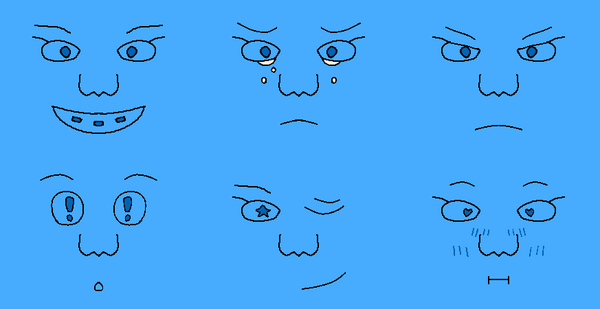PHM-728 expression chart