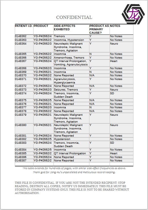 tw3-leakedfiles(6).PNG.52b0a4cccb042e19621deb54882f8357.PNG